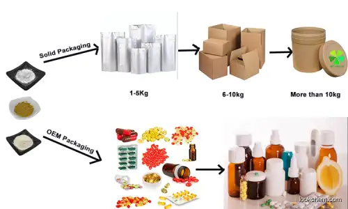 NR NMN Supplement Pure Health Supplements NMN