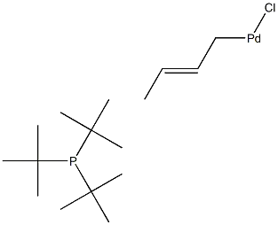 Chloro(crotyl)(tri-tert-butylphosphine)palladium(II)