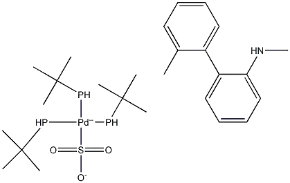 Methanesulfonato(tri-t-butylphosphino)(2'-methylamino-1,1'-biphenyl-2-yl)palladium(II)