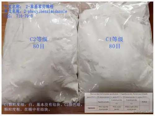 2-Phenylbenzimidazole Pharmaceutical Grade with Good Price CAS 716-79-0