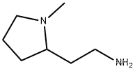 3-Iodobe2-(2-Aminoethyl)-1-methylpyrrolidinenzylamine hydrochloride