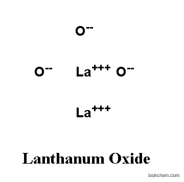 Rare Earth Lanthanum Oxide La2O3 99.9%