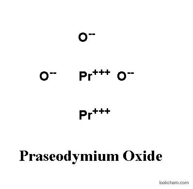 Rare Earth Praseodymium Oxide 99.9%