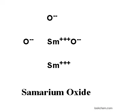 Rare Earth Samarium Oxide 99.9%