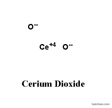 Rare Earth Cerium Dioxide 99.9%