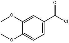 3,4-DIMETHOXYBENZOYL CHLORIDE