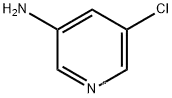 5-CHLORO-3-PYRIDINAMINE