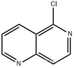 5-CHLORO-1,6-NAPHTHYRIDINE