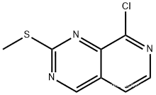 8-chloro-2-(methylthio)pyrido[3,4-d]pyrimidine