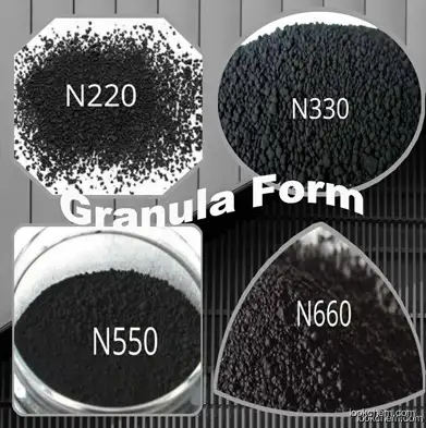 High Quality Carbon Black Supplier In China CAS No.1333-86-4