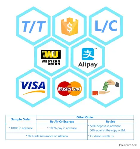 99% streptomycin powder with factory price CAS 57-92-1