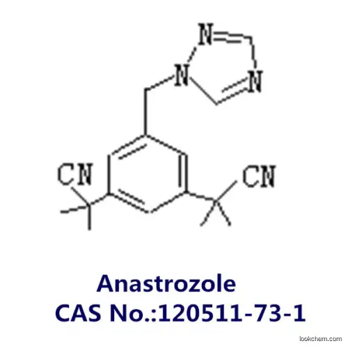 99.5% Anastrozole USP  C17H19N5