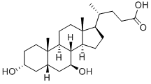 Ursodeoxycholic acid!