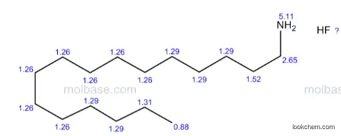 Cetylamine hydrofluoride 3151-59-5 98%+