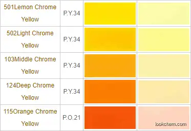 803 Medium Chrome Yellow