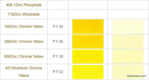 801 Strontium Chrome Yellow
