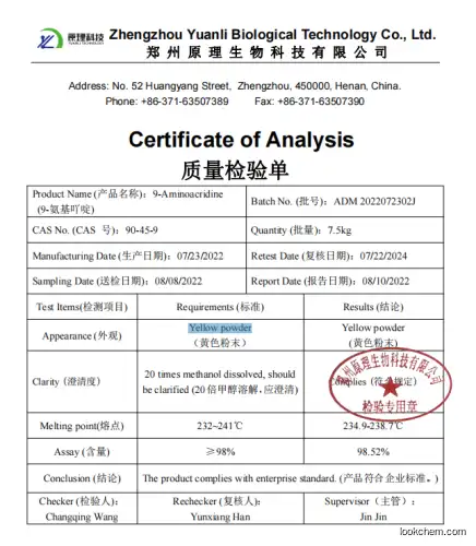 Biggest manufacturer of 9-acridinamine