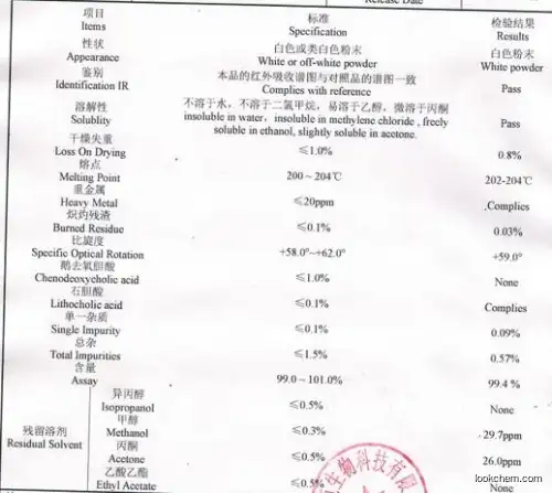 COVID-19 Prevention UDCA powder Ursodiol 99% Ursodeoxycholic acid cas 128-13-2