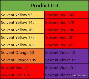 Solvent Yellow 179