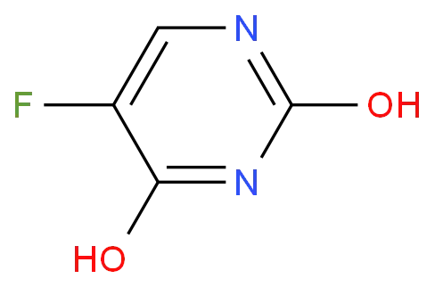 Biggest manufacturer of 5-Fluorouracil