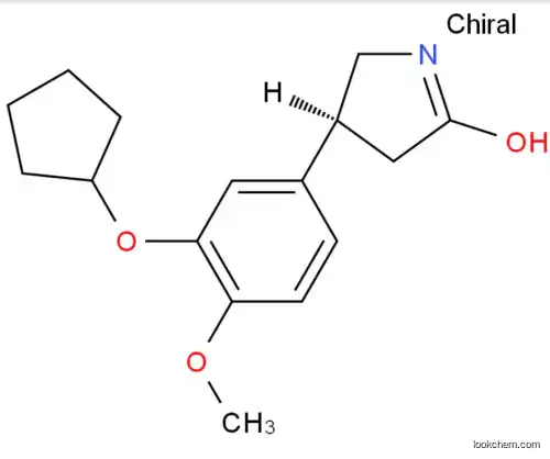 Avastin