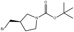 3(R)-BROMOMETHYL-PYRROLIDINE-1-CARBOXYLIC ACID TERT-BUTYL ESTER  CAS:1067230-65-2