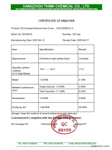 (R)-Dihydro-4-propyl-2(3H)-furanone for Brivaracetam