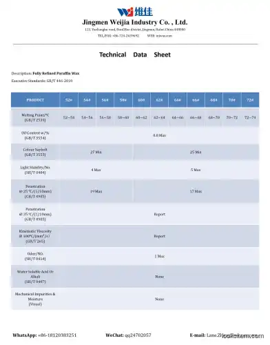 Fushun Kunlun Fully Refined Paraffin Wax TDS and COA.PDF