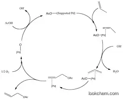 Allyl chloroacetate