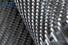 Aramid fibers