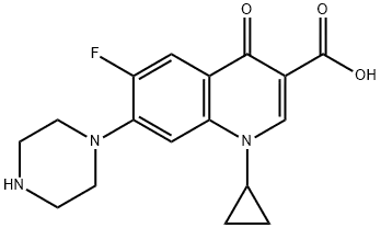 Ciprofloxacin manufacturer