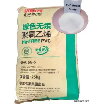Elevate Your Creations with Premium Paste PVC Resin Powder - P440 P450