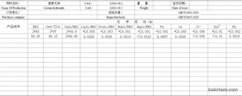 Cerium Hydroxide(high quality）