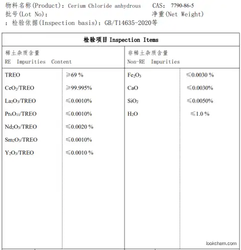 Cerium Chloride Anhydrous