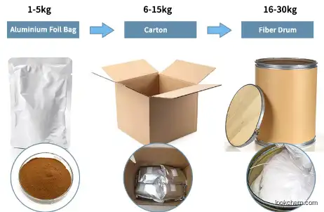 Cross-border Sales Food Grade Ferrous Lactate Powder CAS 5905-52-2