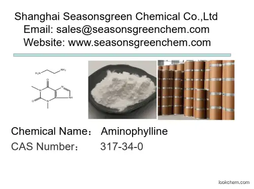 Aminophylline