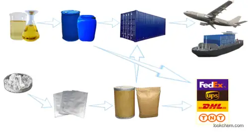 MAGNESIUM OXIDE, 98%, A.C.S. REAGENT