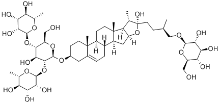 Protodioscin