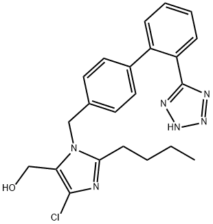 Losartan