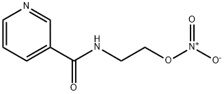 Nicorandil