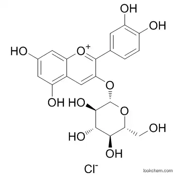 KUROMANIN CHLORIDE  CAS 7084-24-4