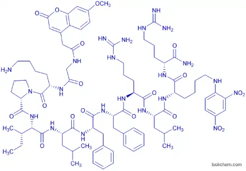 Cathepsin D and E FRET Substrate