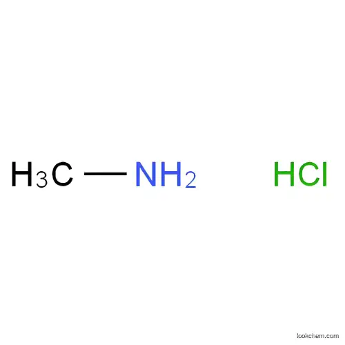 Methylamine hydrochloride