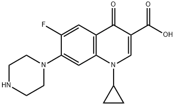 Ciprofloxacin