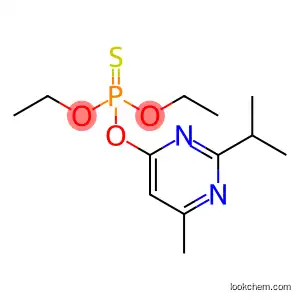 Diazinon                        333-41-5