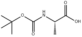 N-(tert-Butoxycarbonyl)-L-al CAS No.: 15761-38-3
